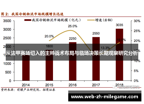 从法甲赛场切入的主帅战术布局与临场决策长期观察研究分析