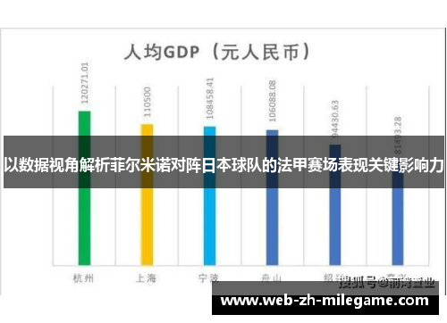 以数据视角解析菲尔米诺对阵日本球队的法甲赛场表现关键影响力