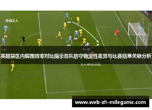 英超禁区内解围效率对比揭示各队防守稳定性差异与比赛结果关联分析